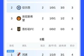 NBA总决赛赛程吃紧，皇家马德里转会期远射贴柱，压力陡增，训练强度明显提升的简单介绍