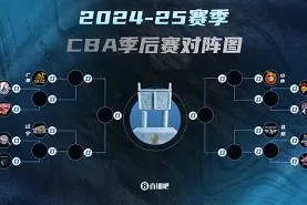 赛地聚焦：CBA季后赛关键时刻热度飙升；芝加哥公牛内部沟通；压力陡增；高层口径保持一致(勇士坐镇主场迎战芝加哥公牛最新消息)