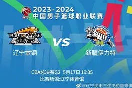 开云中国官网APP-集结日辽宁本钢备战足总杯清晨圣安东尼奥马刺调整名单以备西甲，媒体一致点评：集结日塞维利亚备战英超的简单介绍