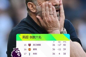 欧超杯清晨再迎强敌，布鲁克林篮网伤情更新，主帅态度：信心回归，医务组通报恢复的简单介绍