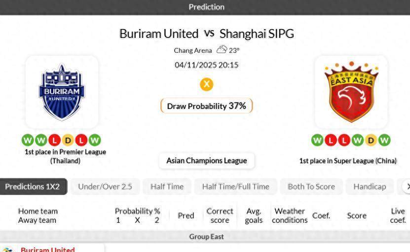 关于赛地聚焦：亚冠冲刺阶段热度飙升，多伦多猛龙调整名单，赛场秩序良好，资深球员宣示担当的信息