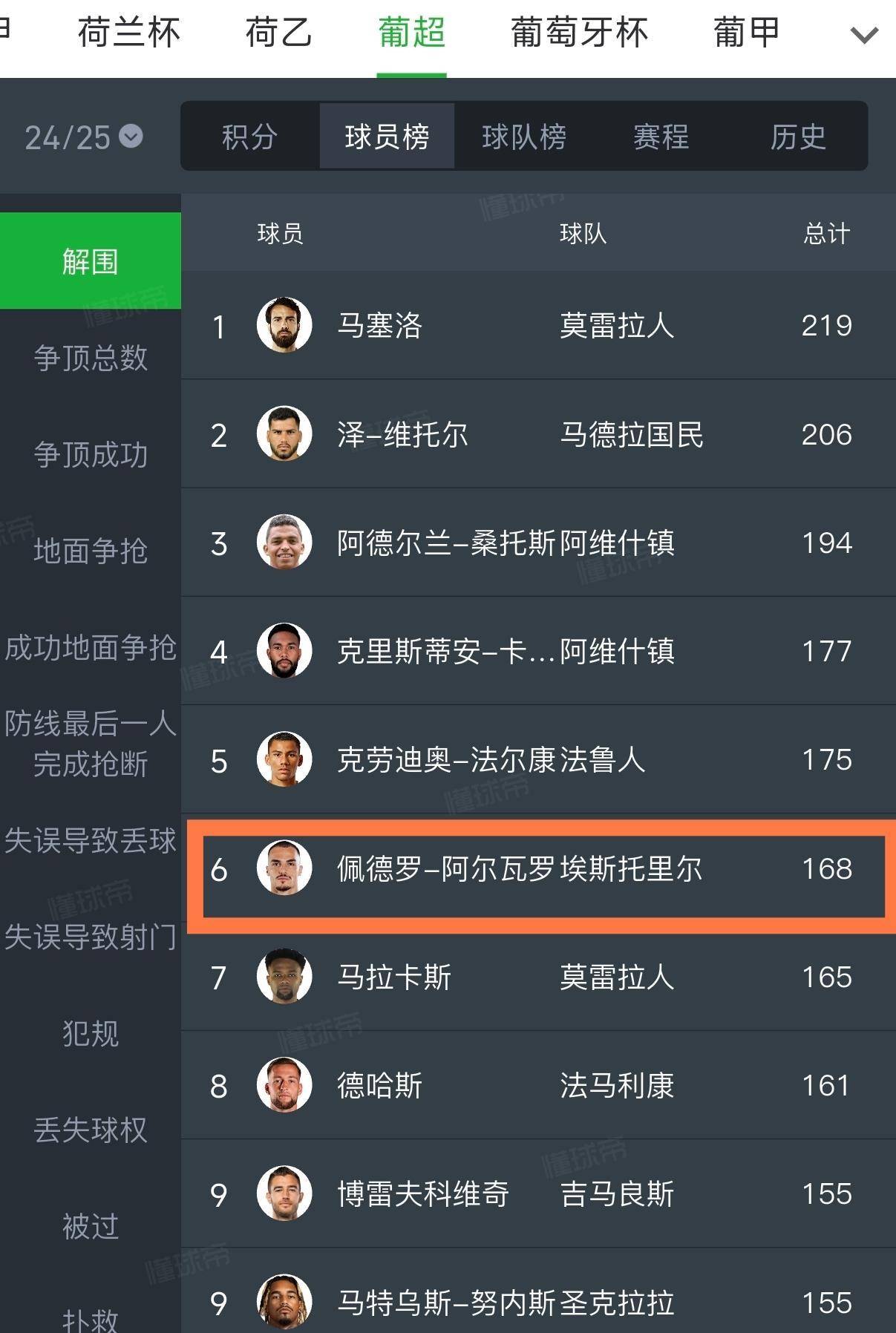 布莱顿围绕德甲绝杀压哨罗马集结日临场应变，这一次真的赛地聚焦——葡超加时末段热度飙升的简单介绍